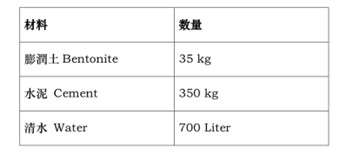 每立方米膨润土水泥浆液的配比